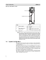 Preview for 21 page of Omron SYSMAC C200H-IDS01-V1 Operation Manual