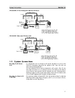 Предварительный просмотр 22 страницы Omron SYSMAC C200H-IDS01-V1 Operation Manual