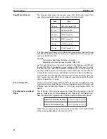 Preview for 31 page of Omron SYSMAC C200H-IDS01-V1 Operation Manual