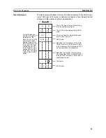 Preview for 36 page of Omron SYSMAC C200H-IDS01-V1 Operation Manual