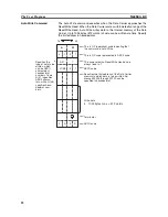 Предварительный просмотр 37 страницы Omron SYSMAC C200H-IDS01-V1 Operation Manual