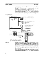 Предварительный просмотр 57 страницы Omron SYSMAC C200H-IDS01-V1 Operation Manual