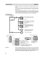 Предварительный просмотр 59 страницы Omron SYSMAC C200H-IDS01-V1 Operation Manual