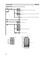 Предварительный просмотр 61 страницы Omron SYSMAC C200H-IDS01-V1 Operation Manual