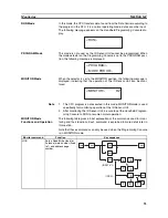 Предварительный просмотр 68 страницы Omron SYSMAC C200H-IDS01-V1 Operation Manual