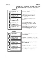 Предварительный просмотр 73 страницы Omron SYSMAC C200H-IDS01-V1 Operation Manual