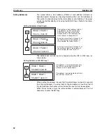 Preview for 75 page of Omron SYSMAC C200H-IDS01-V1 Operation Manual