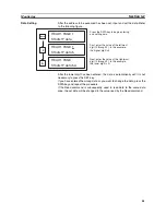 Предварительный просмотр 76 страницы Omron SYSMAC C200H-IDS01-V1 Operation Manual