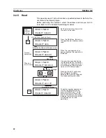 Предварительный просмотр 77 страницы Omron SYSMAC C200H-IDS01-V1 Operation Manual