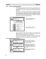 Предварительный просмотр 81 страницы Omron SYSMAC C200H-IDS01-V1 Operation Manual