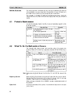 Preview for 89 page of Omron SYSMAC C200H-IDS01-V1 Operation Manual