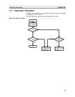 Предварительный просмотр 90 страницы Omron SYSMAC C200H-IDS01-V1 Operation Manual