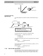 Preview for 20 page of Omron SYSMAC C200H-NC111 Operation Manual