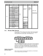 Preview for 43 page of Omron SYSMAC C200H-NC111 Operation Manual