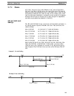 Preview for 46 page of Omron SYSMAC C200H-NC111 Operation Manual