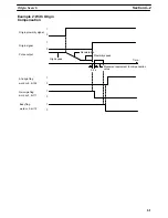 Preview for 72 page of Omron SYSMAC C200H-NC111 Operation Manual