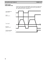 Preview for 99 page of Omron SYSMAC C200H-NC111 Operation Manual