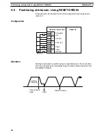 Preview for 105 page of Omron SYSMAC C200H-NC111 Operation Manual