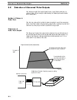 Preview for 127 page of Omron SYSMAC C200H-NC111 Operation Manual