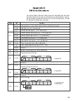 Preview for 136 page of Omron SYSMAC C200H-NC111 Operation Manual