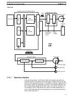 Preview for 17 page of Omron SYSMAC C200H-NC112 Operation Manual