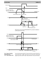 Preview for 24 page of Omron SYSMAC C200H-NC112 Operation Manual