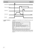 Preview for 27 page of Omron SYSMAC C200H-NC112 Operation Manual