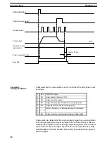 Preview for 29 page of Omron SYSMAC C200H-NC112 Operation Manual