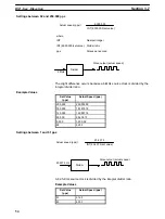 Preview for 63 page of Omron SYSMAC C200H-NC112 Operation Manual