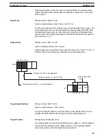 Preview for 73 page of Omron SYSMAC C200H-NC112 Operation Manual