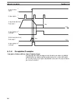 Preview for 92 page of Omron SYSMAC C200H-NC112 Operation Manual