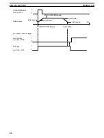 Preview for 96 page of Omron SYSMAC C200H-NC112 Operation Manual