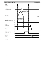 Preview for 118 page of Omron SYSMAC C200H-NC112 Operation Manual