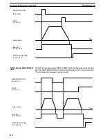 Preview for 120 page of Omron SYSMAC C200H-NC112 Operation Manual