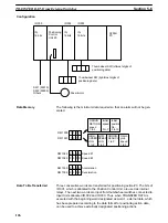 Preview for 133 page of Omron SYSMAC C200H-NC112 Operation Manual
