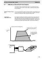 Preview for 150 page of Omron SYSMAC C200H-NC112 Operation Manual