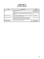 Preview for 152 page of Omron SYSMAC C200H-NC112 Operation Manual