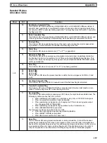 Preview for 162 page of Omron SYSMAC C200H-NC112 Operation Manual