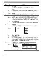 Preview for 163 page of Omron SYSMAC C200H-NC112 Operation Manual