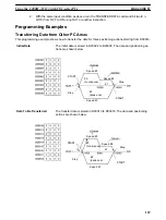 Preview for 171 page of Omron SYSMAC C200H-NC112 Operation Manual