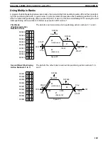 Preview for 173 page of Omron SYSMAC C200H-NC112 Operation Manual