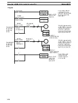 Preview for 174 page of Omron SYSMAC C200H-NC112 Operation Manual