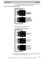 Предварительный просмотр 47 страницы Omron SYSMAC C200H-OV001 Operation Manual