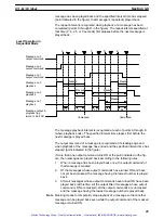 Предварительный просмотр 51 страницы Omron SYSMAC C200H-OV001 Operation Manual