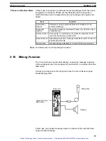 Предварительный просмотр 65 страницы Omron SYSMAC C200H-OV001 Operation Manual