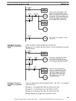 Preview for 71 page of Omron SYSMAC C200H-OV001 Operation Manual
