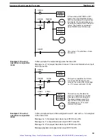 Предварительный просмотр 71 страницы Omron SYSMAC C200H-OV001 Operation Manual