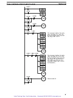 Preview for 79 page of Omron SYSMAC C200H-OV001 Operation Manual