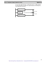 Предварительный просмотр 85 страницы Omron SYSMAC C200H-OV001 Operation Manual