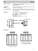 Предварительный просмотр 24 страницы Omron SYSMAC C200H-PID0 Series Operation Manual